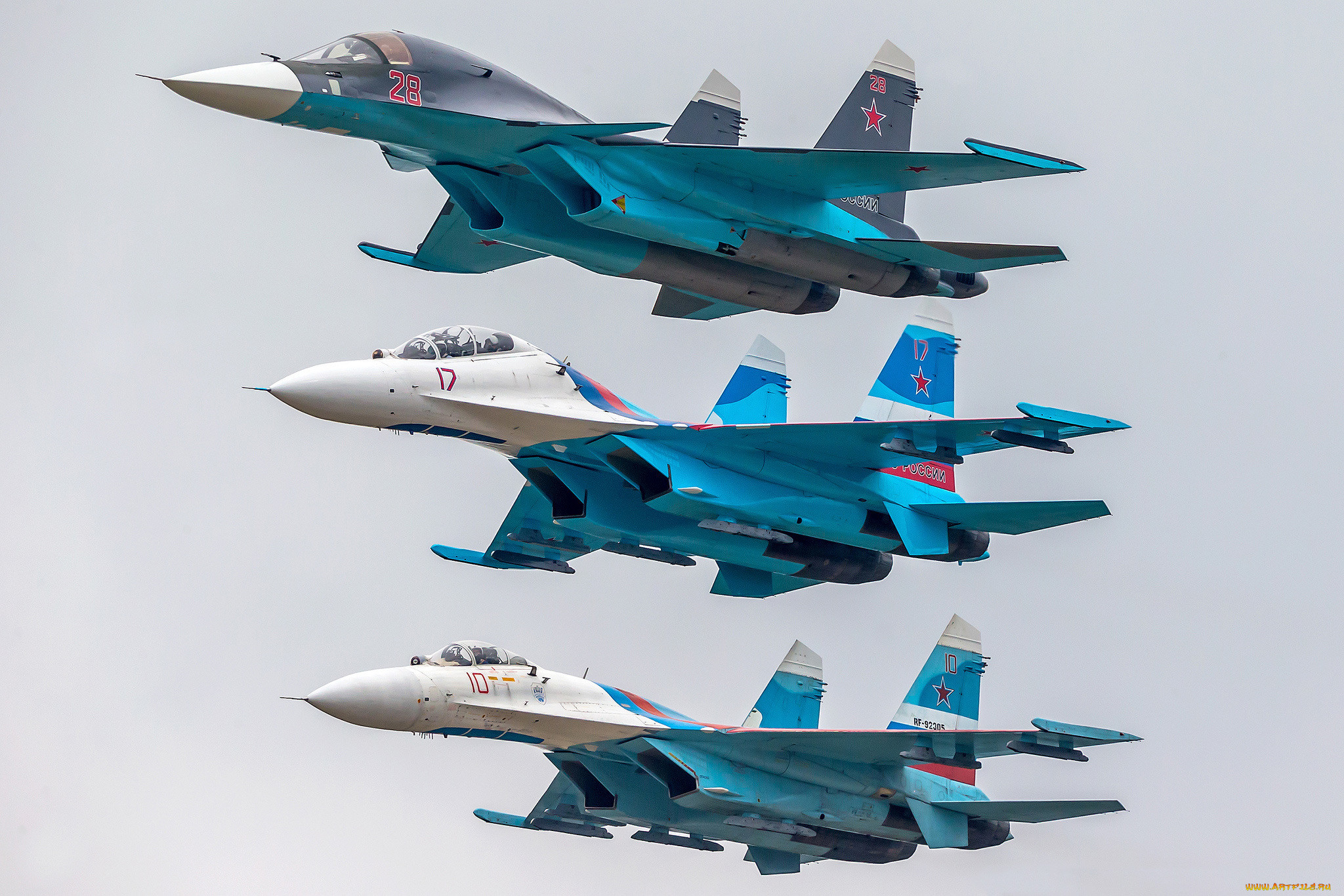Современные российские самолеты. Истребитель Су-27. Самолёт истребитель Су 34. Су 34 и Су 27. Су-27 сверхзвуковой самолёт.